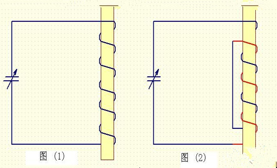 高頻電感線圈饒法連接圖