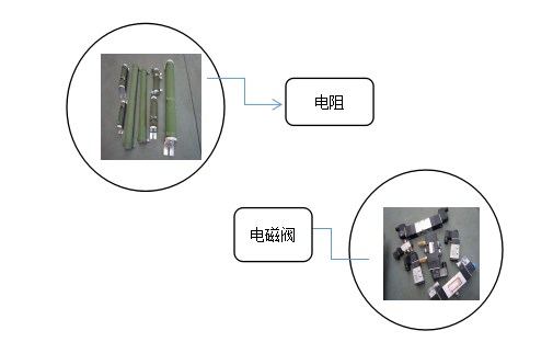 高頻機(jī)電阻