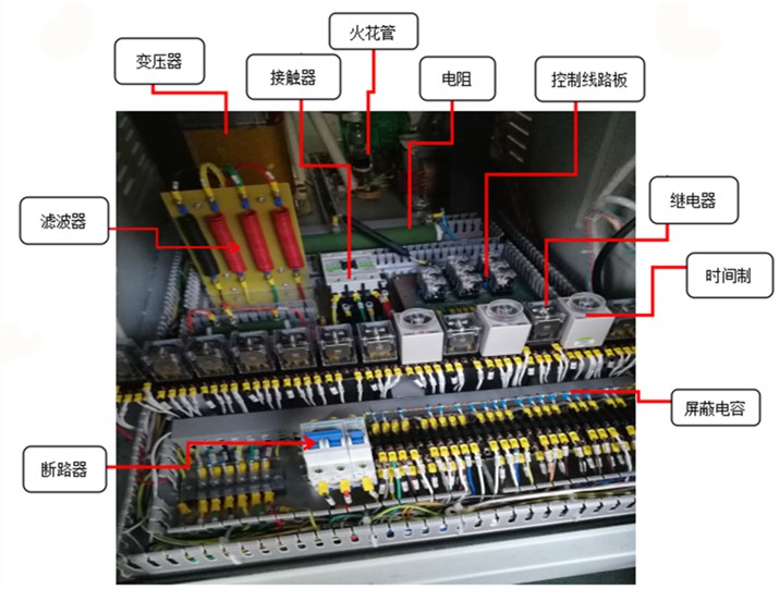 高頻機(jī)控制系統(tǒng)